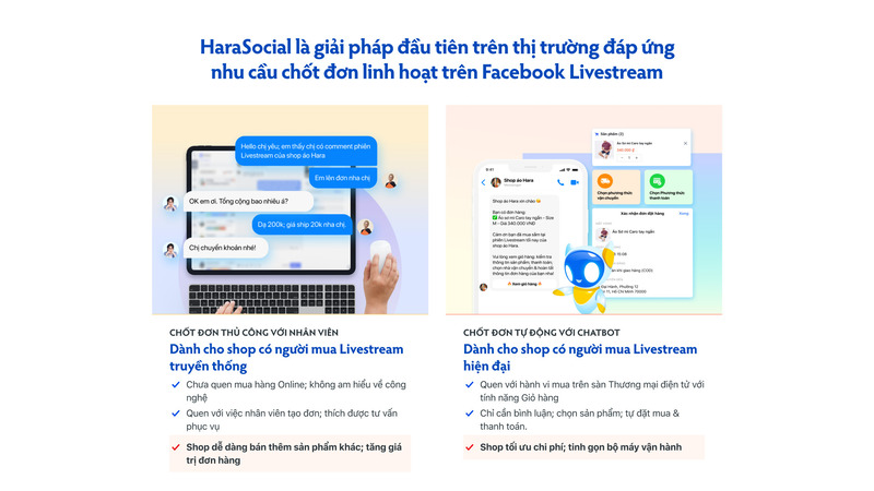 Công cụ Chốt đơn bán hàng Livestream Facebook của HaraSocial là công cụ tiên phong tại thị trường Việt Nam với 2 hình thức chốt đơn