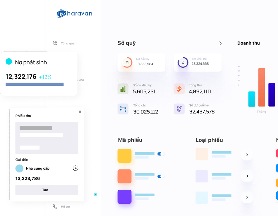 Phần Mềm Quản Lý Thu Chi, Công Nợ Và Tài Chính Bán Hàng Haravan