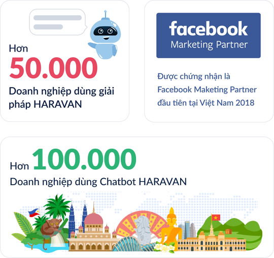 Những điều thú vị và thành quả mà HARAVAN muốn được chia sẻ với các bạn