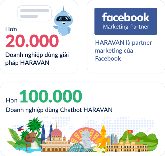 Những điều thú vị và thành quả mà HARAVAN muốn được chia sẻ với các bạn