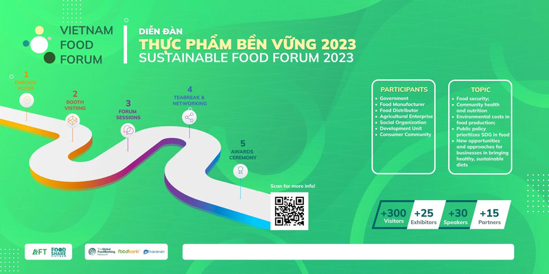 Diễn đàn Thực phẩm bền vững - VFF Sustainable Food Forum 2023