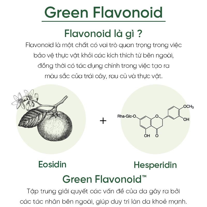 Nước Hoa Hồng Làm Dịu Da, Thuần Chay The Lab By Blanc Doux Green Flavonoid 2.5 Solution