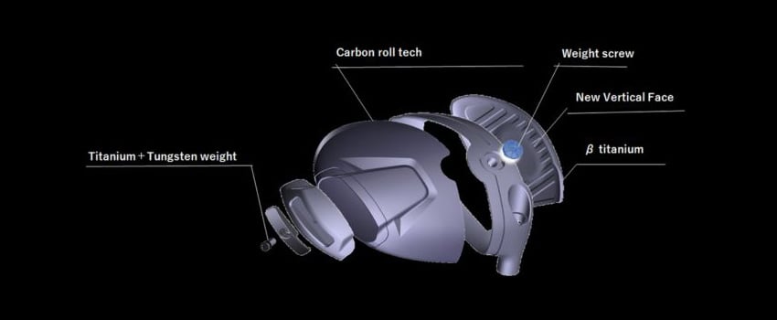 Các công nghệ trên Gậy Driver TW767 BLACK | HONMA