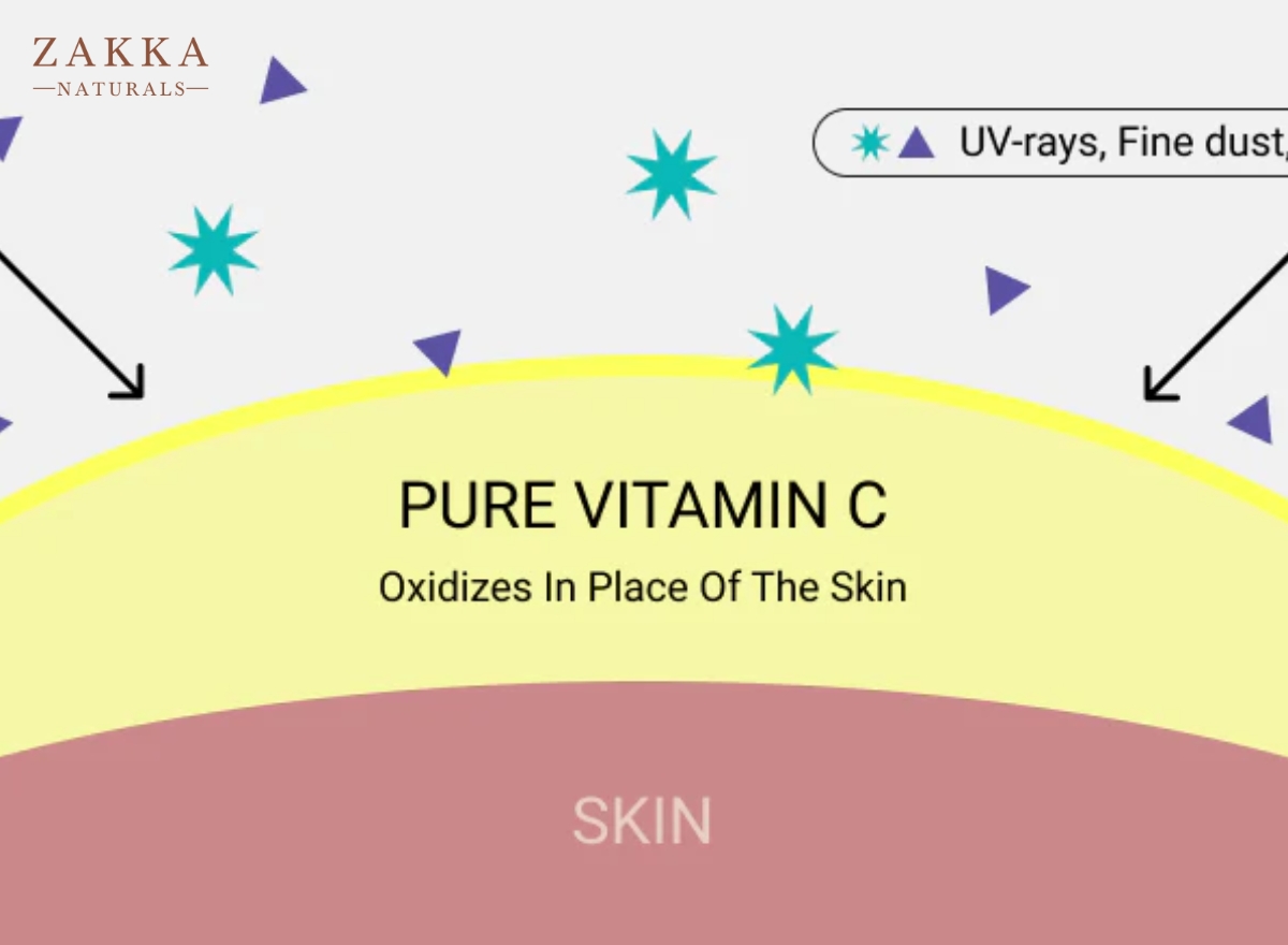 5 Lưu Ý Khi Sử Dụng Serum Trị Nám Cho Da Nhạy Cảm