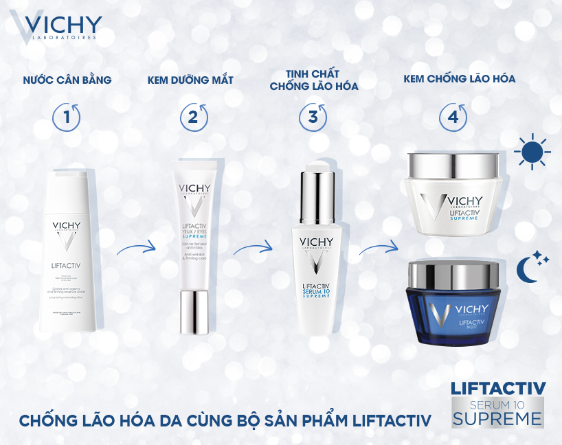 Vichy Liftactiv