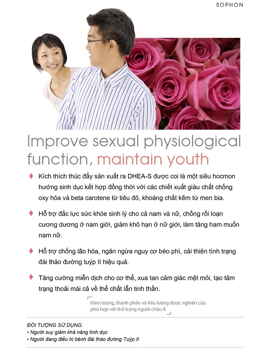 vien uong tang cuong sinh luc nam nu sophon pill plus one 02