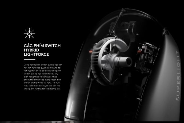 Chuột Logitech G Pro X Superlight 2 Switch Hyprid Lightforce độc đáo