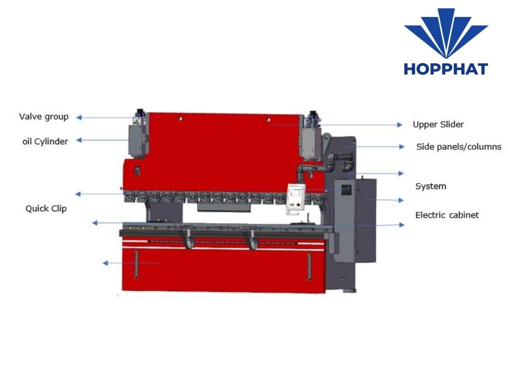 Máy chấn kim loại là gì và cấu tạo cơ bản