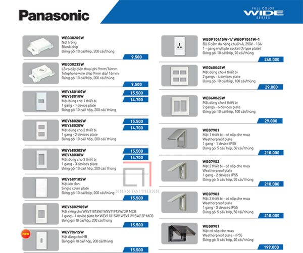 Catalogues mặt thiết bị Panasonic 