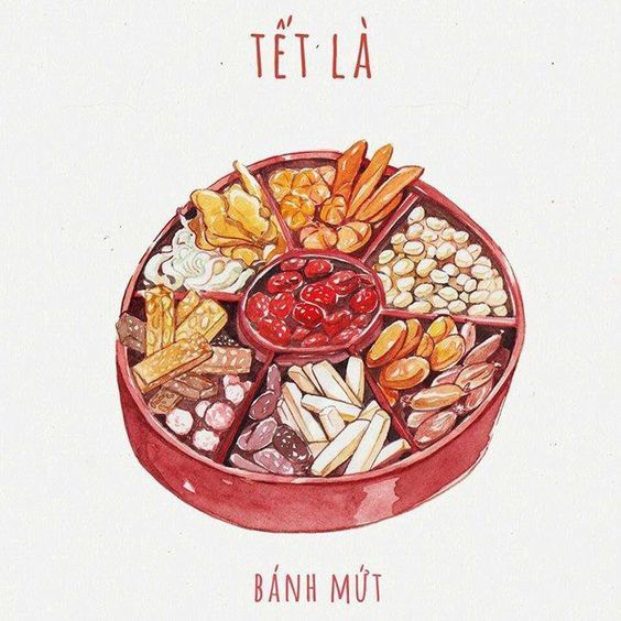 COMBO QUÀ TẾT KỶ HỢI 2019 TỪ CẦU ĐẤT FARM