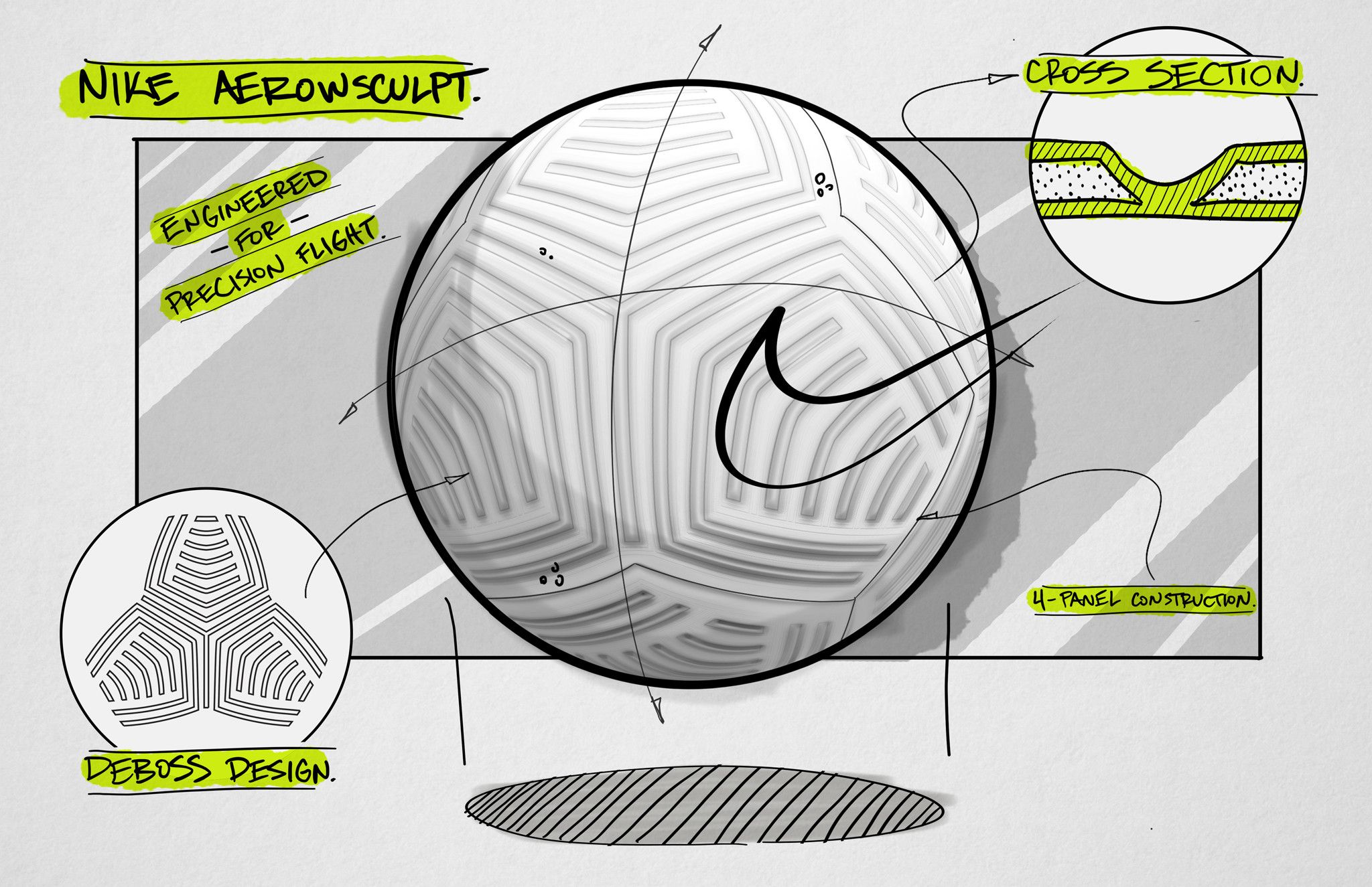 công nghệ sản xuất quả bóng đá Nike 2
