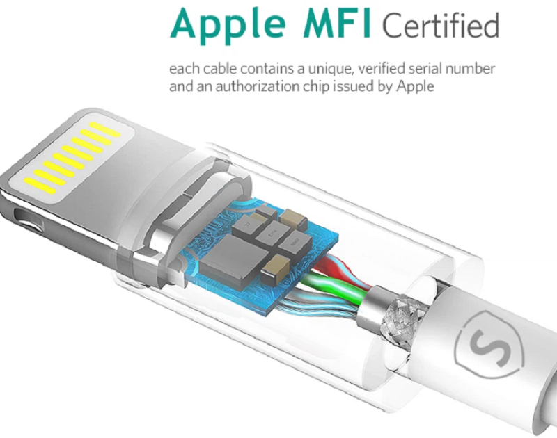 Làm thế nào để chọn được bộ cáp sạc chất lượng cho smartphone??? hình ảnh 4