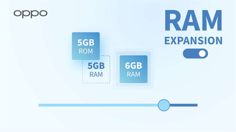 Nên mua smartphone được trang bị bao nhiêu RAM là đủ ??? hình ảnh 6