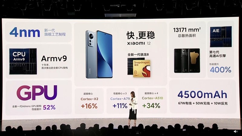 Xiaomi 12 - Phân Phối Chính Hãng