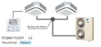 Hệ thống điều hòa không khí DAIKIN một dàn nóng - hai dàn lạnh