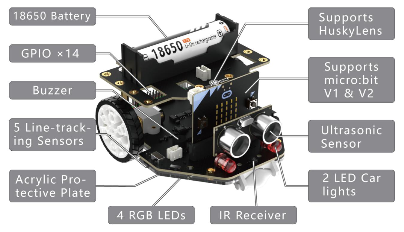 Bộ kit DFRobot micro:Maqueen Plus V2 (18650 Battery) - STEM Education Robot for micro:bit