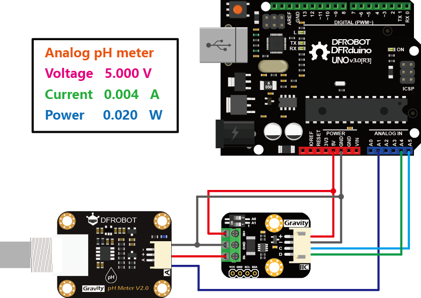 Cảm biến công suất tải DC DFRobot Gravity: I2C Digital Wattmeter