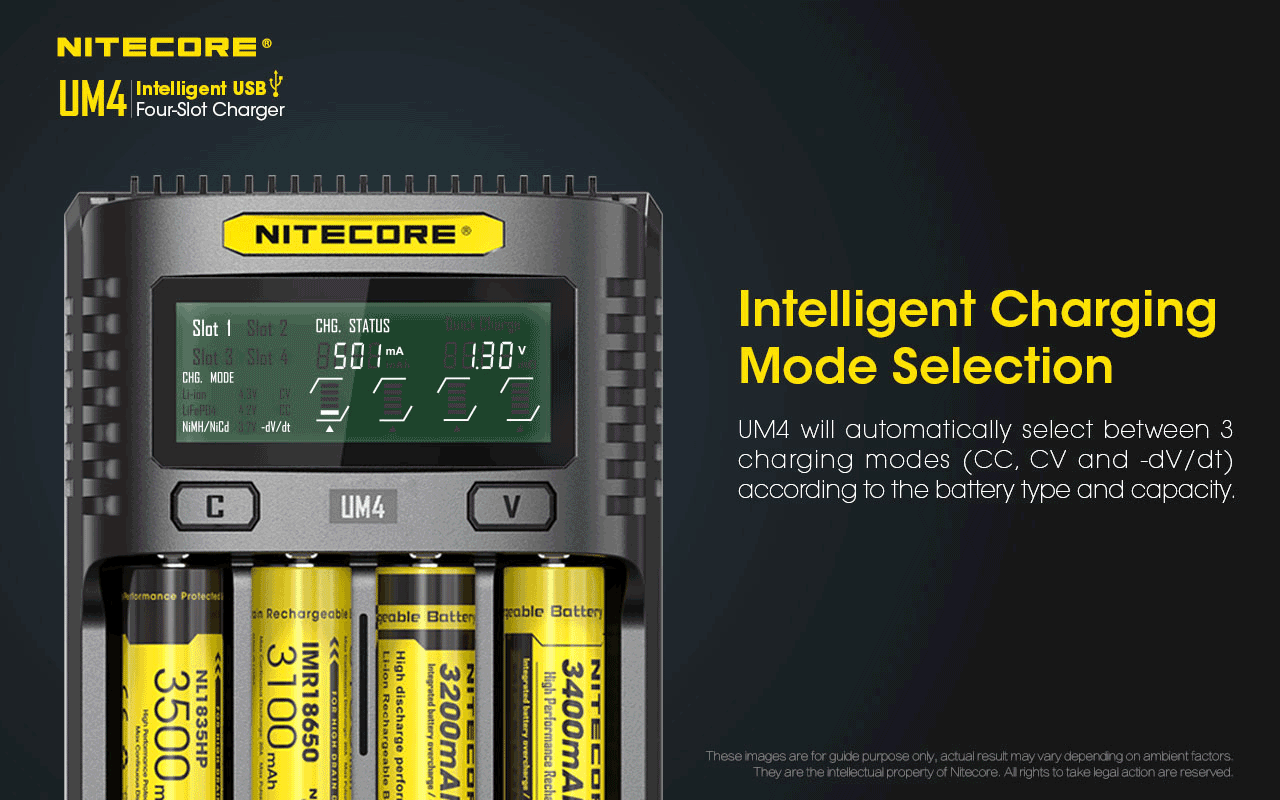 Bộ sạc pin đa năng NITECORE Battery Charger UM4