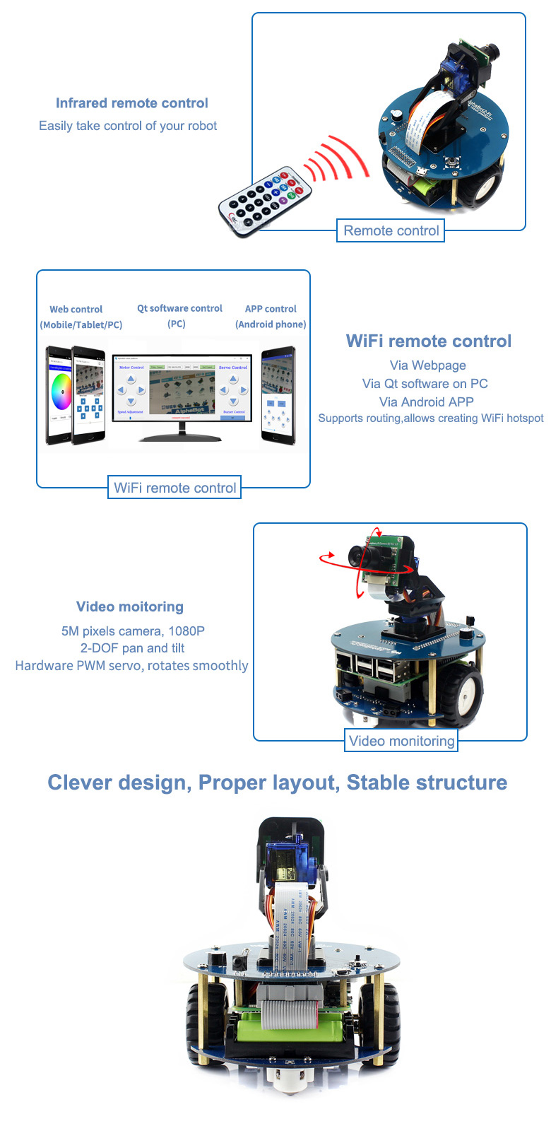 AlphaBot2 robot building kit for Raspberry Pi 3B/3B+/4B