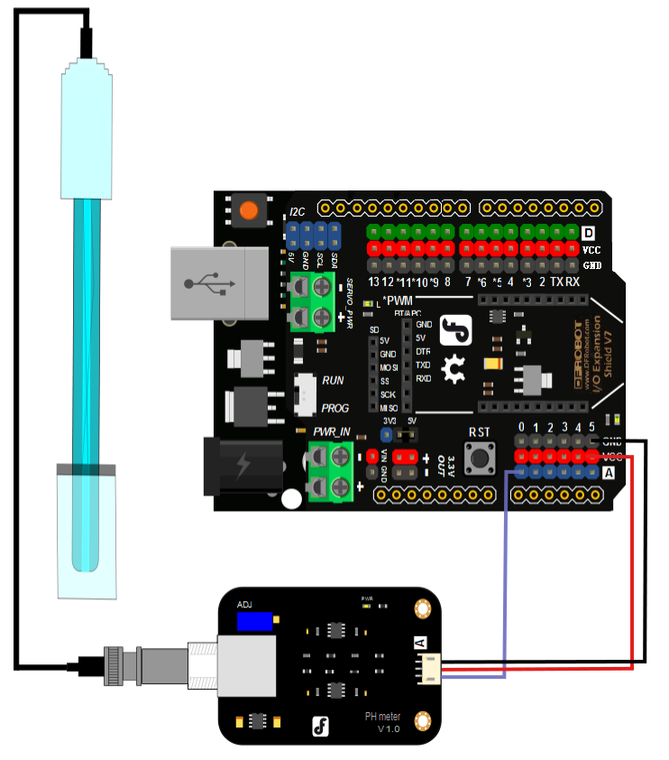 Cảm biến độ pH DFRobot Gravity Analog pH Sensor  Meter Kit For Arduino