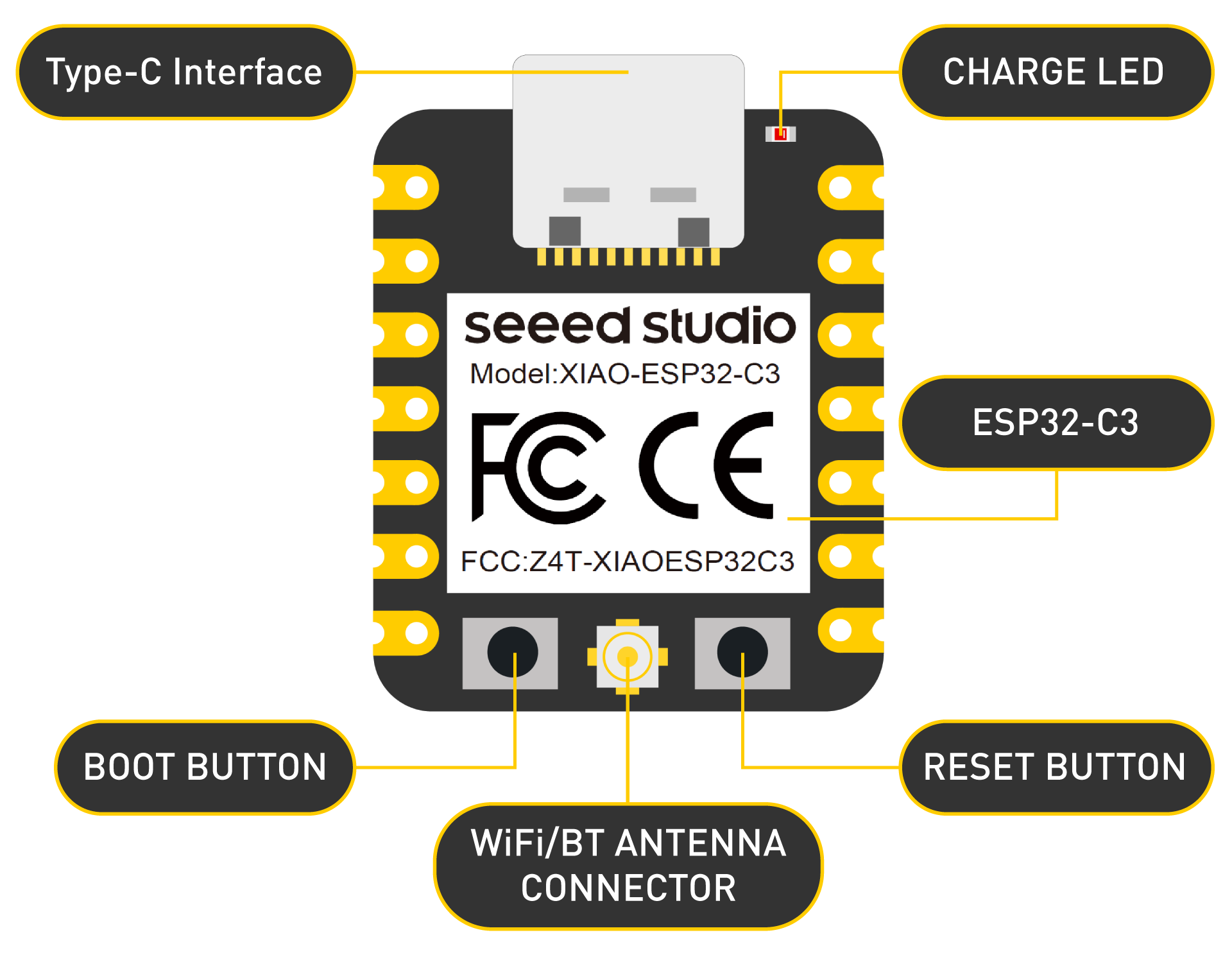 Mạch Seeed Studio XIAO ESP32C3 RISC-V with Wi-Fi and Bluetooth5.0