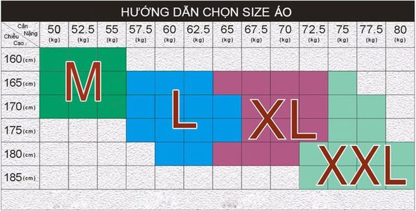 Hướng dẫn chọn size quần áo cho nam giới - Owen - Aristino