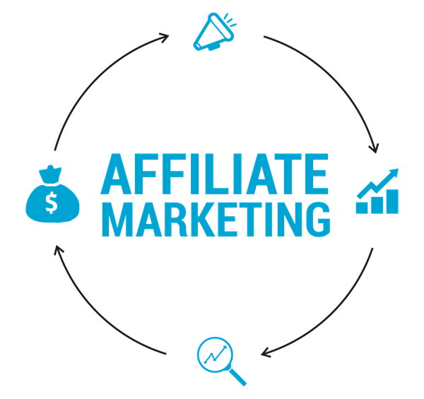 CHÍNH SÁCH ĐIỀU KHOẢN CHƯƠNG TRÌNH AFFILIATE VAITHUHAY