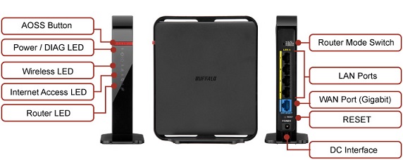 Hướng dẫn cài đặt Router Wifi Buffalo phiên bản tiếng Nhật .
