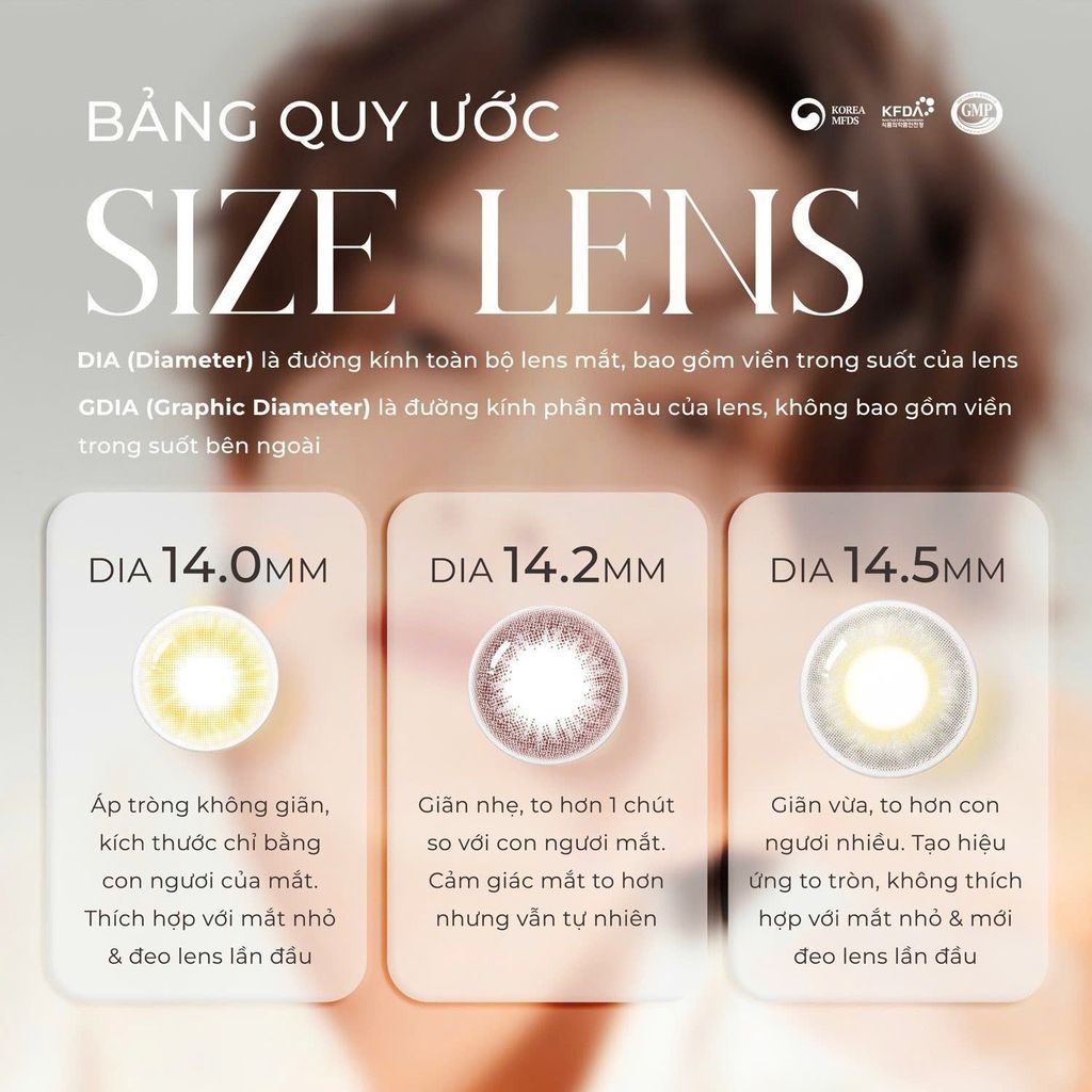 Lens 14.2mm Có Giãn Không? Giải Đáp Chi Tiết Cho Người Mới Bắt Đầu