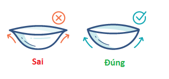 2 Cách phân biệt mặt trái phải lens (kính áp tròng) dễ nhất