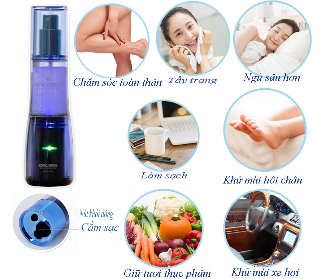 sieu_thi_may_loc_nuoc_minota_mota_binh xit hydro giu am duong da ioncares mist 02