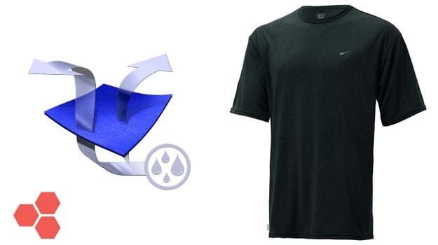 Có thể bạn chưa biết: Công nghệ DRI-FIT trong ngành thời trang