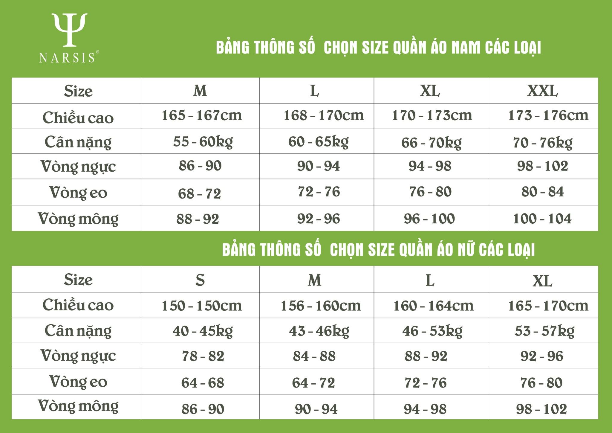 Bảng Size Quần áo Thời Trang Narsis