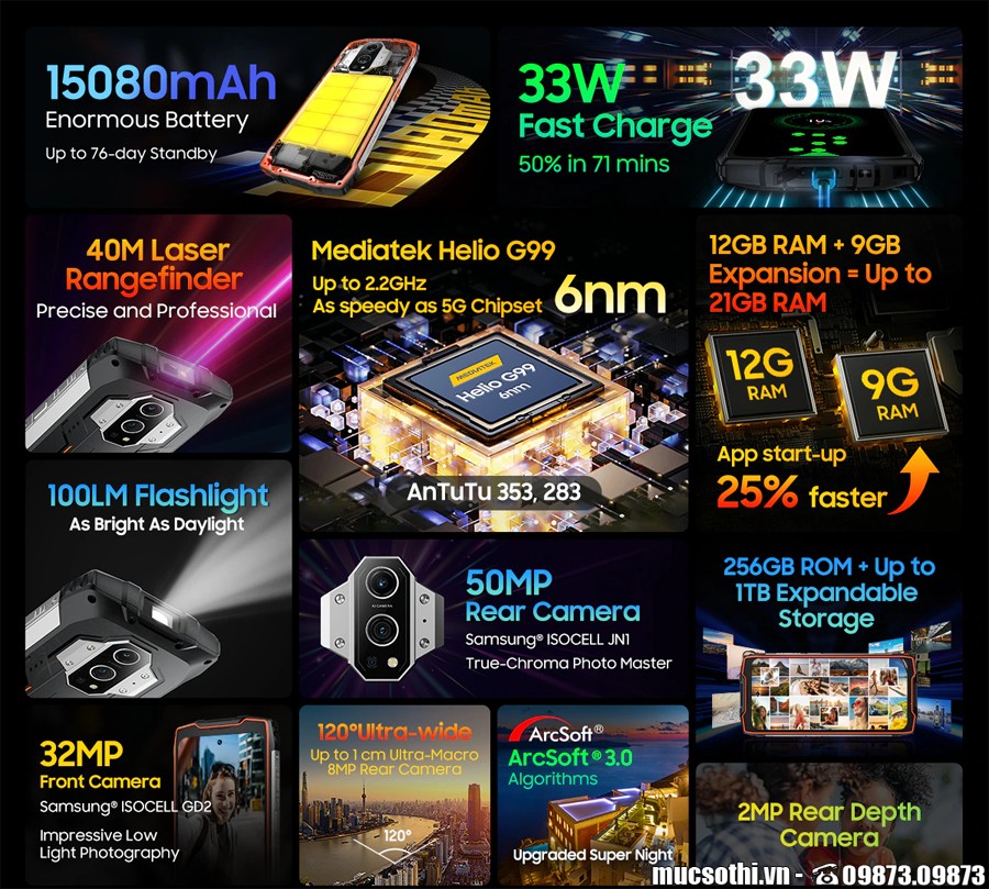 SmartphoneStore.vn - Bán lẻ giá sỉ online giá tốt điện thoại Blackview BV9300 chính hãng - 09175.09195