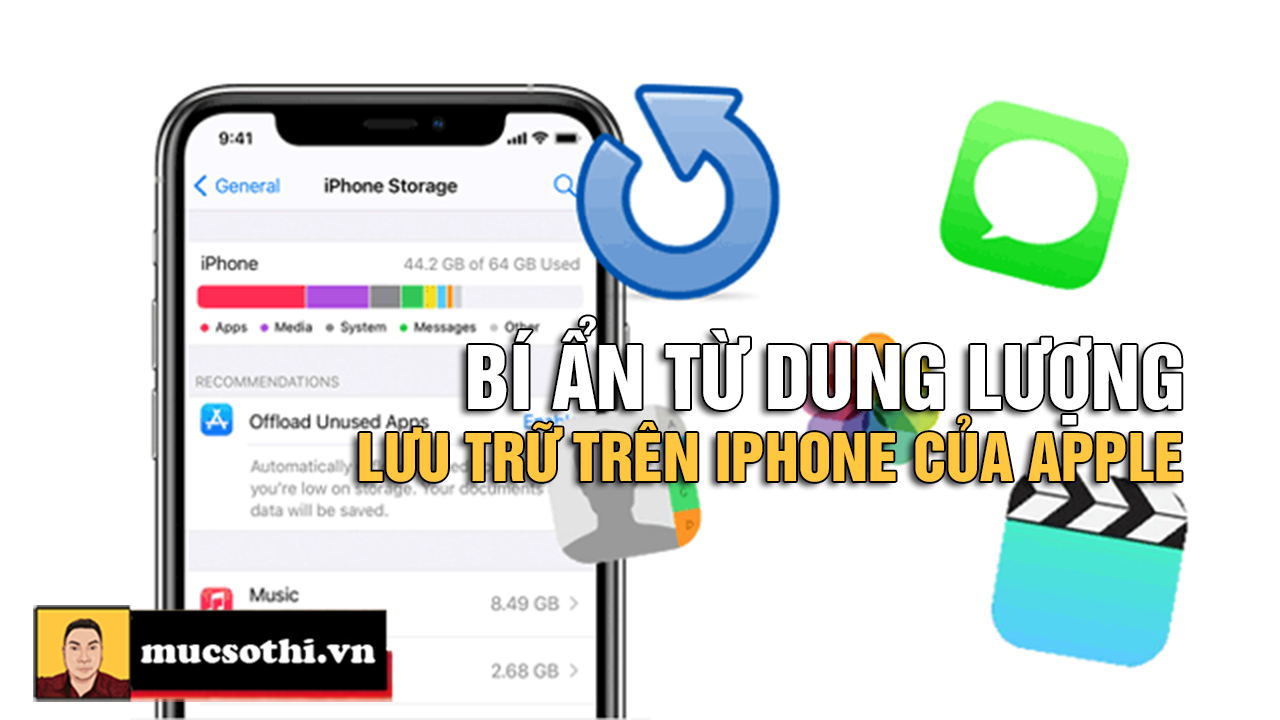 Lật tẩy thuyết âm mưu về dung lượng lưu trữ trên iPhone của Apple - mucsothi.com.vn