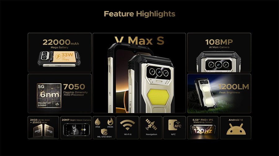 Doogee Vừa Trình Làng V Max S Siêu Phẩm Smartphone Bền Chắc Pin 22.000mAh Có Bộ Đèn Pha Cắm Trại Sáng Chói - mucsothi.com.vn