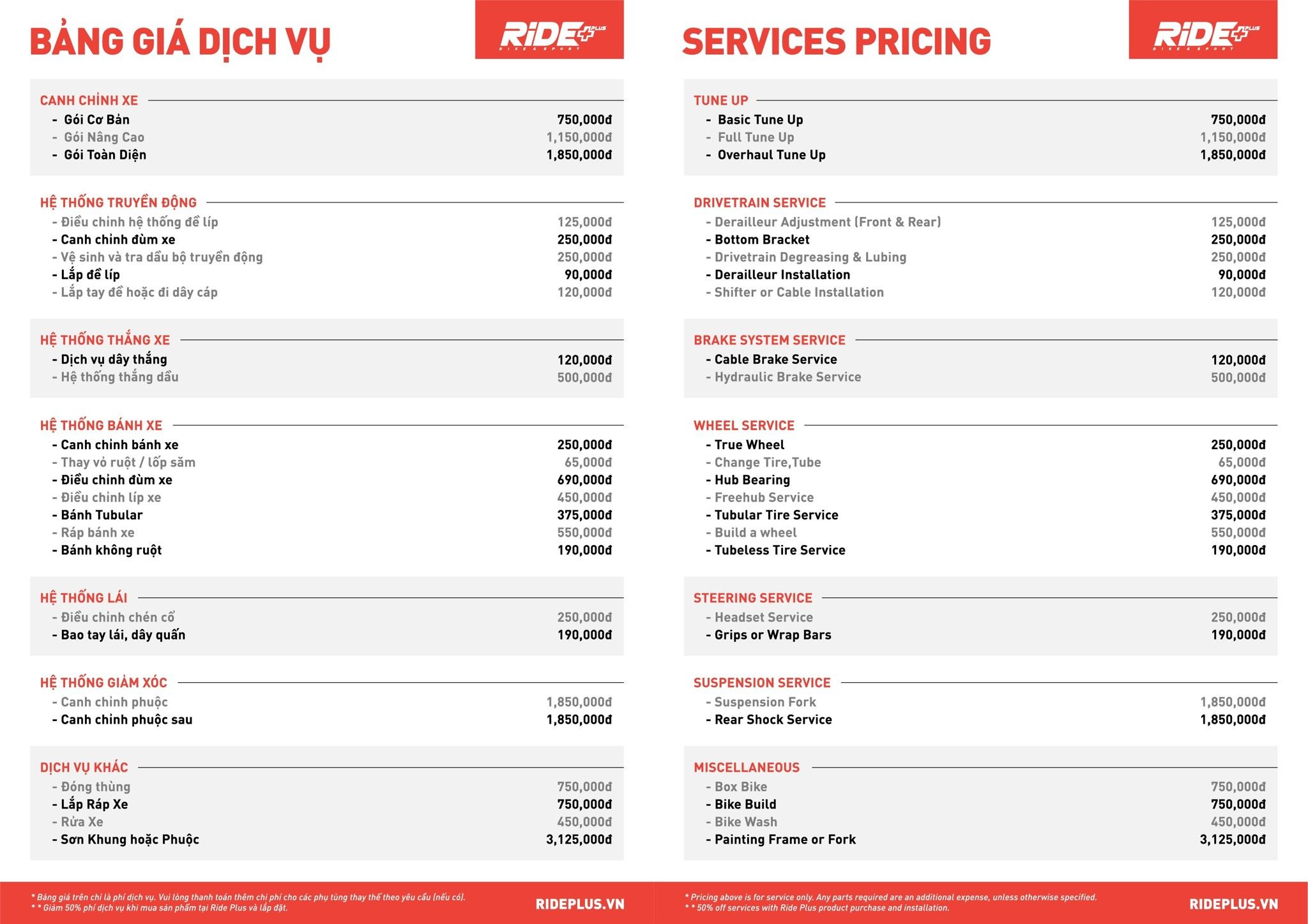 Bảng giá dịch vụ Ride+