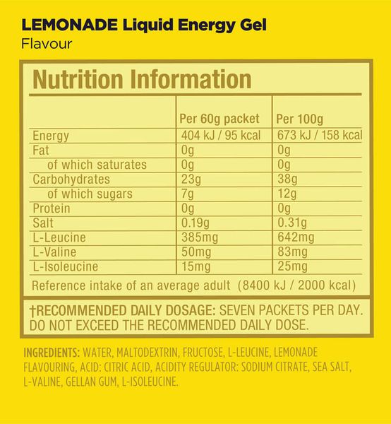 Thông tin dinh dưỡng Liquid Gel Vị Chanh