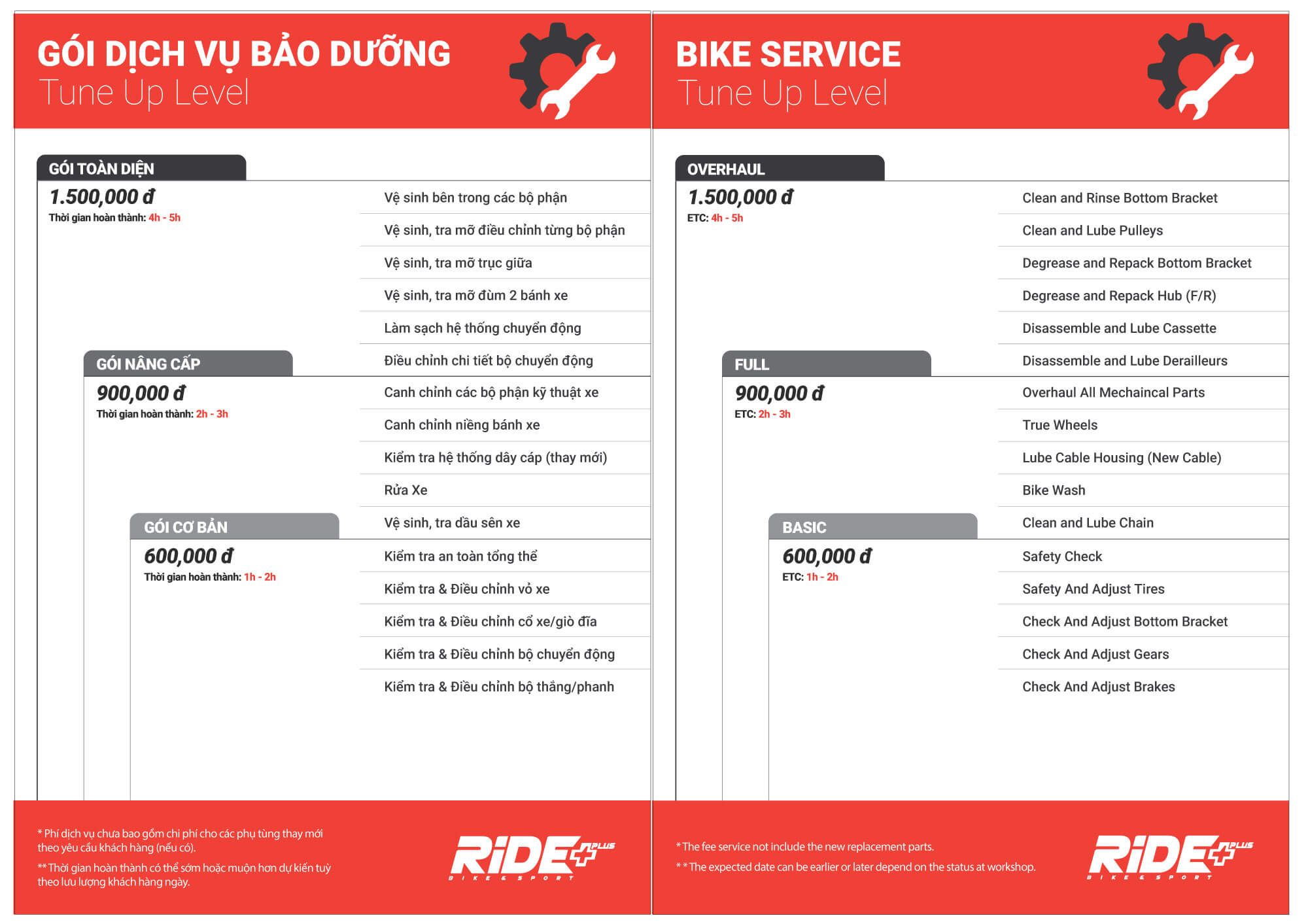 Gói bảo dưỡng - canh chỉnh xe toàn diện cho xe đạp _ Ride +