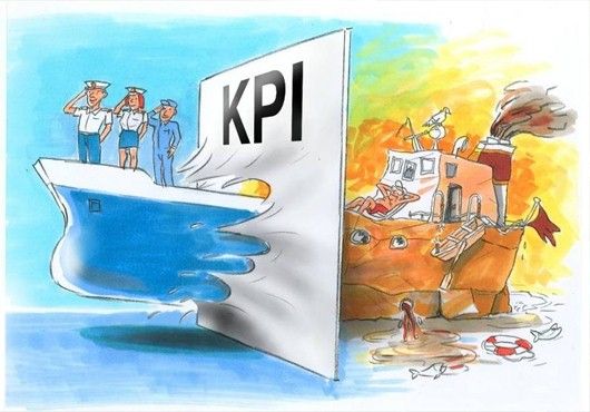 Hệ Thống KPI Các Chức Vụ Trong Doanh Nghiệp