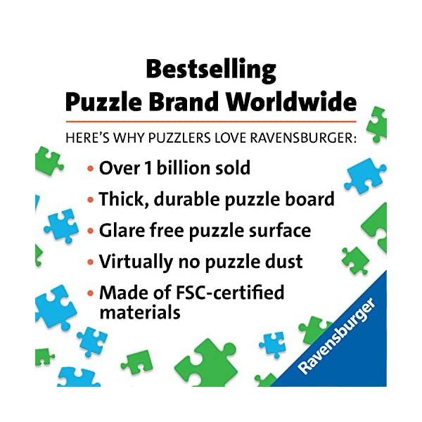 BÍ QUYẾT LỰA CHỌN PUZZLE PHÙ HỢP?