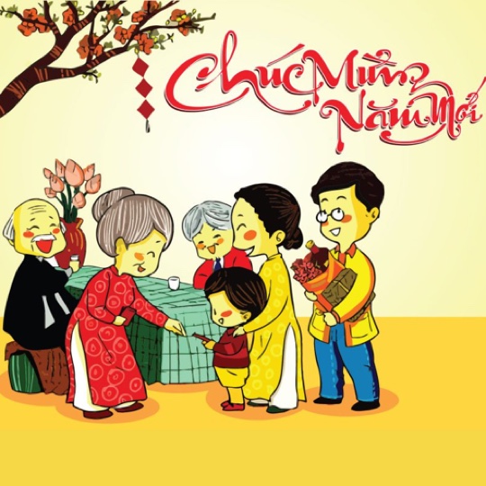 Chúc mừng năm mới