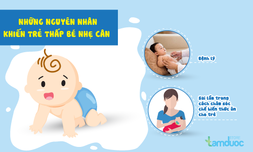 Những nguyên nhân khiến trẻ thấp bé nhẹ cân mẹ nên biết