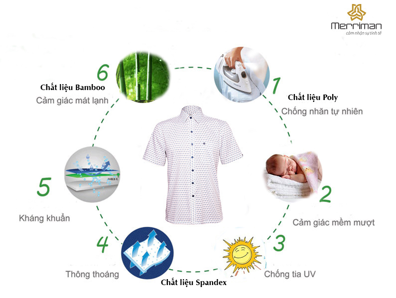 ĐÁNH BAY SỰ NHÀM CHÁN ÁO SƠ MI NAM CÔNG SỞ CAO CẤP VỚI HỌA TIẾT MÙA HÈ