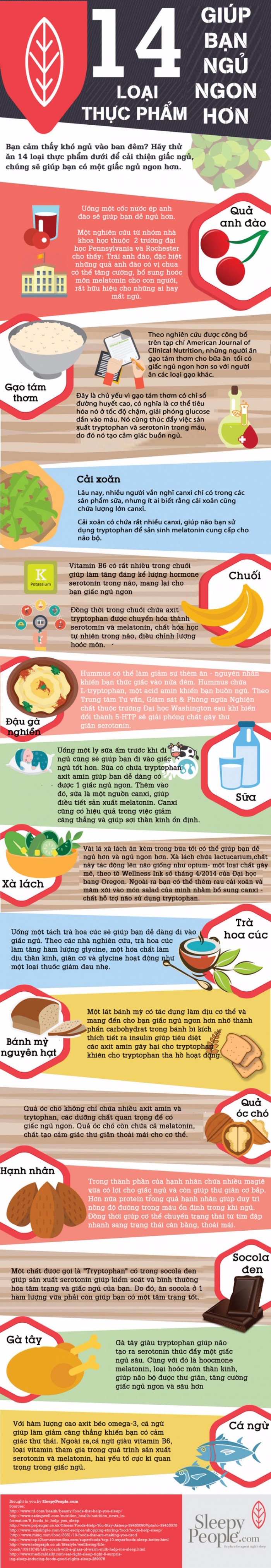 14 loại thực phẩm các chuyên gia dinh dưỡng khuyên người khó ngủ nên ăn - Ảnh 2