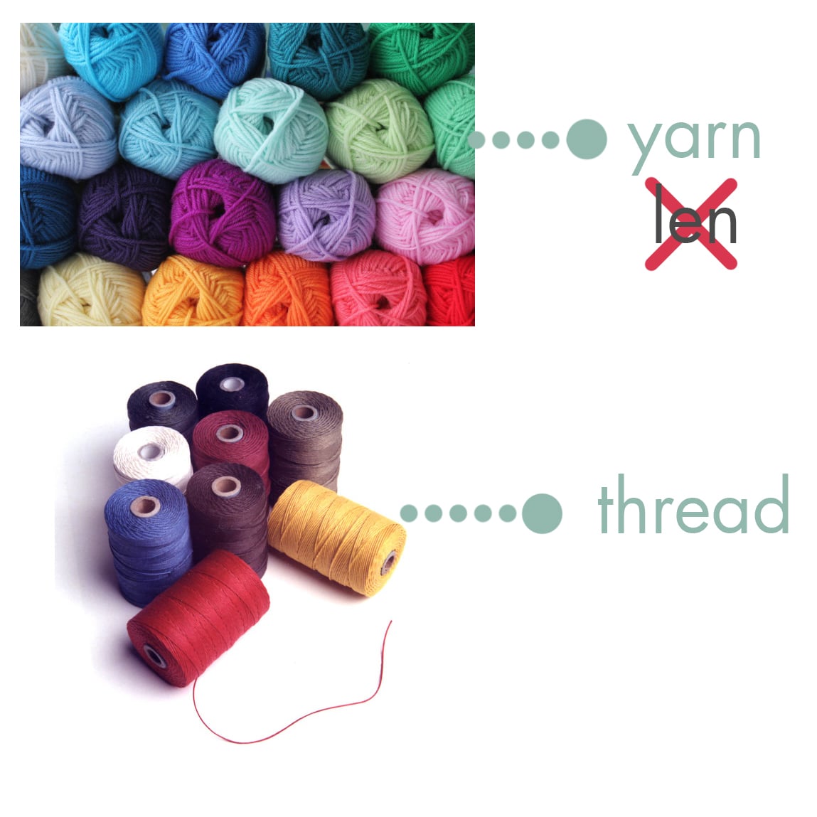 Len là gì, hiểu đúng về