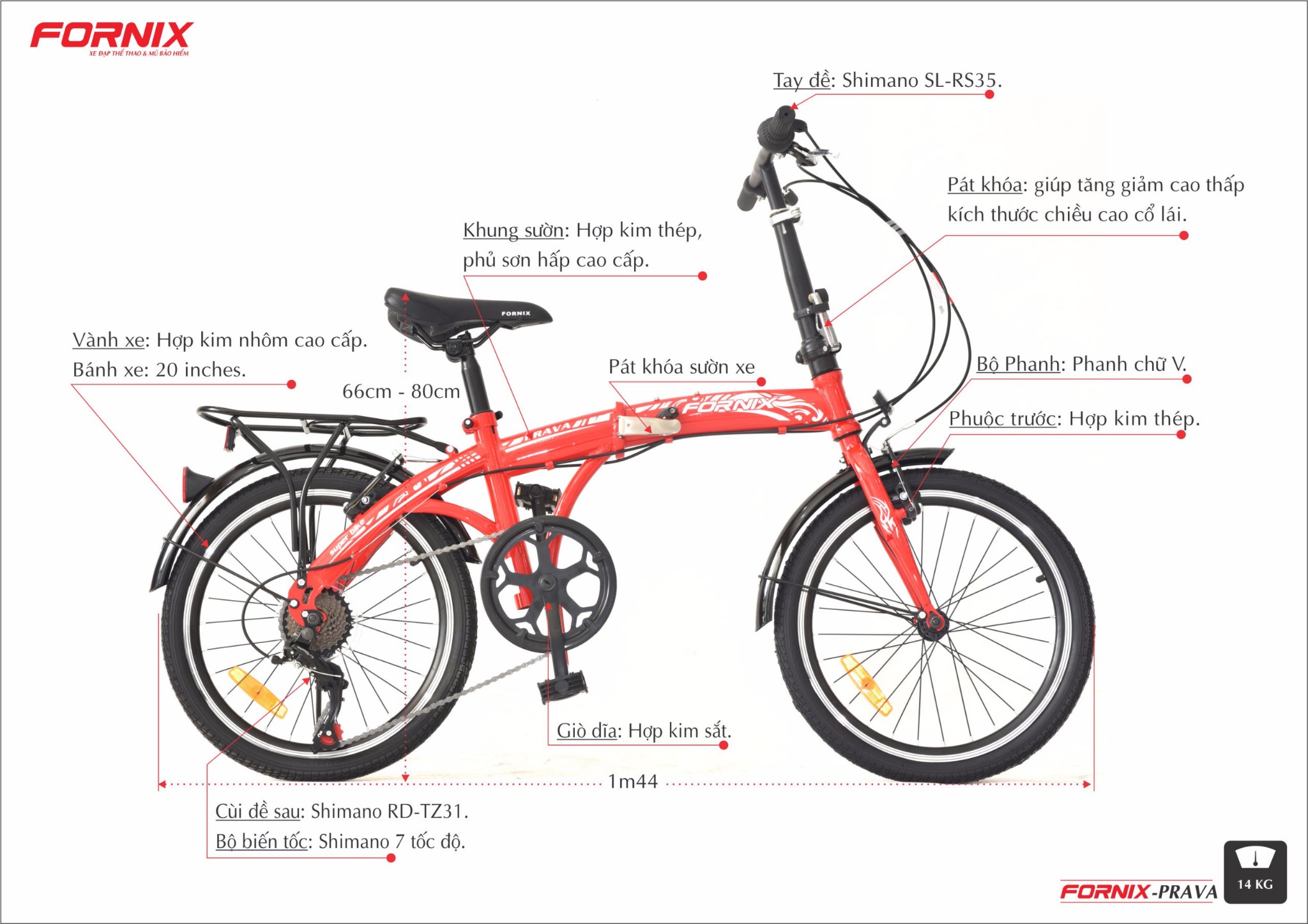 xe dap gap forrnix prava technical