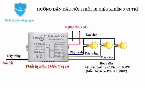 thiết bị điều khiển từ xa