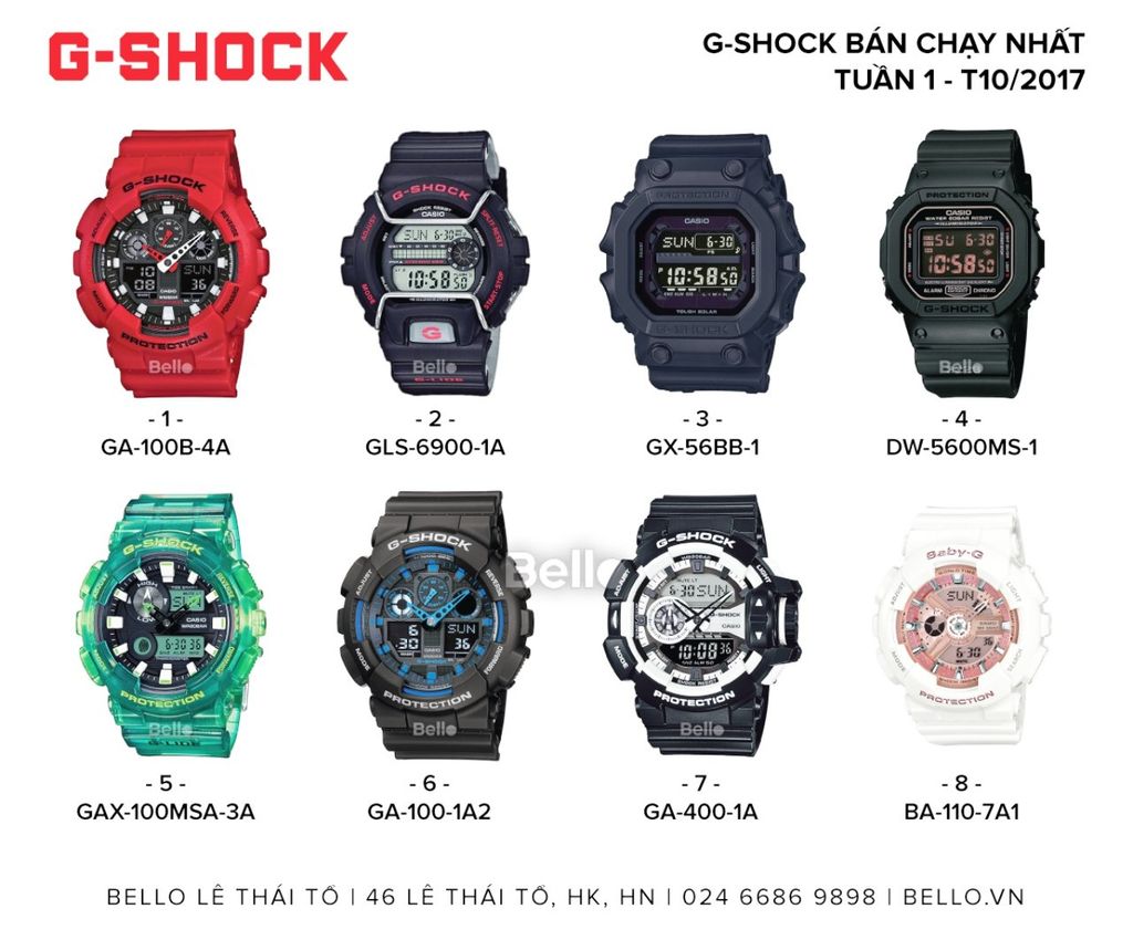 Đồng hồ G-Shock bán chạy nhất tuần 1 tháng 10/2017 tại Bello Lê Thái Tổ