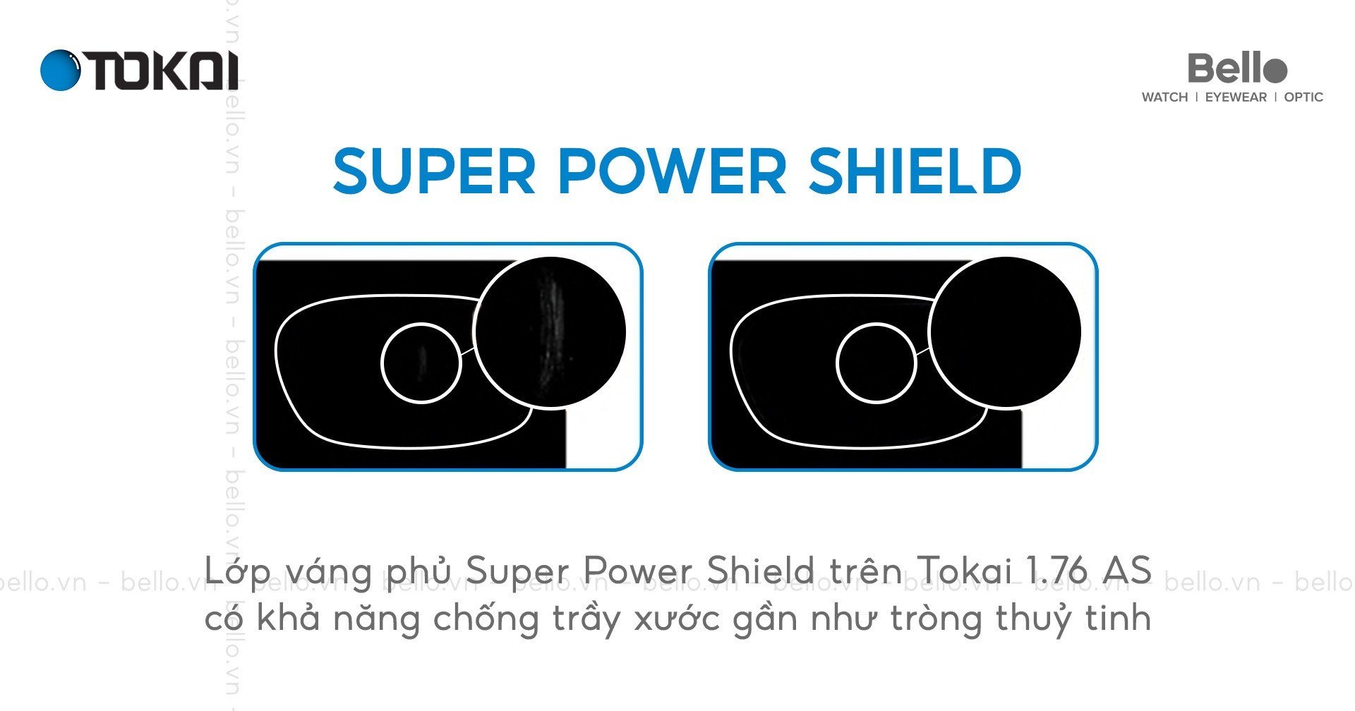Lớp váng phủ Super Power Shield - SPS